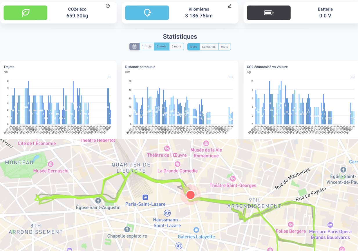 Tracker GPS pour triporteur professionnel Yokler