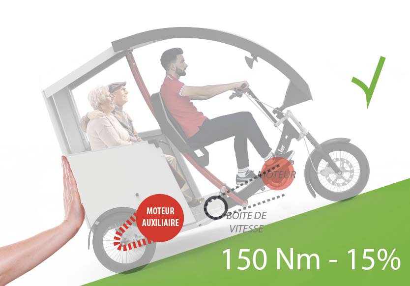 velotaxi Yokler moteur double couple